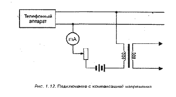 Способы подключения телефонной линии и запись переговоров