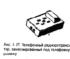 Способы подключения телефонной линии и запись переговоров
