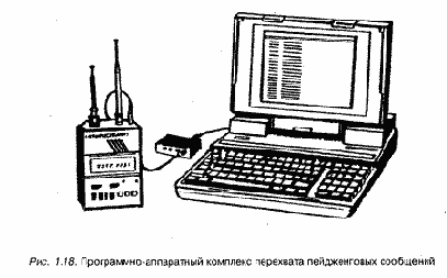 Способы подключения телефонной линии и запись переговоров
