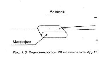 Радиомикрофоны