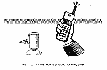 Устройства дистанционного управления, видеодетектор движения