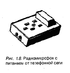 Радиомикрофоны