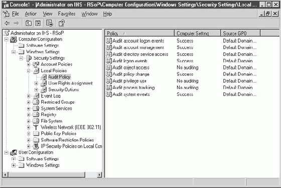  Ative Directory