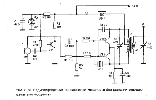 Радиопередатчик средней мощности с повышенной стабильностью частоты