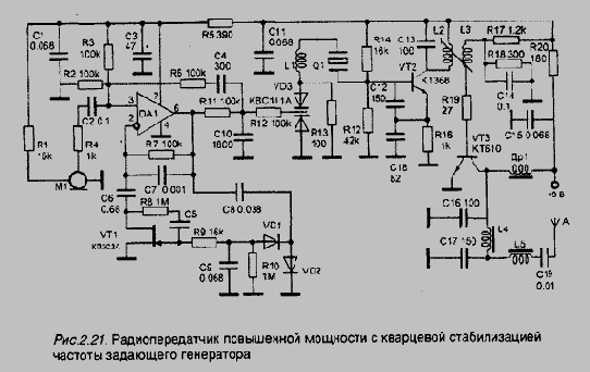 Радиомикрофоны большой мощности с повышенной стабильностью частоты