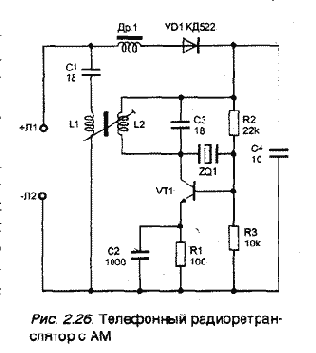 Телефонные ретрансляторы