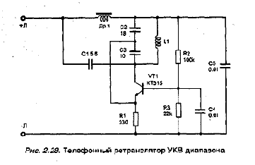 Телефонные ретрансляторы