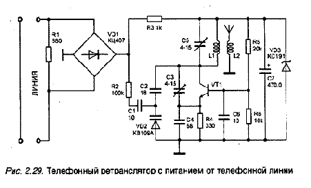 Телефонные ретрансляторы