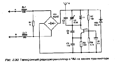 Телефонные ретрансляторы