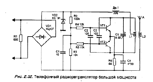 Телефонные ретрансляторы