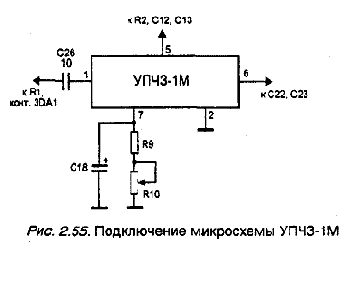 Радиоприемные устройства ЧМ сигналов высокой чувствительности