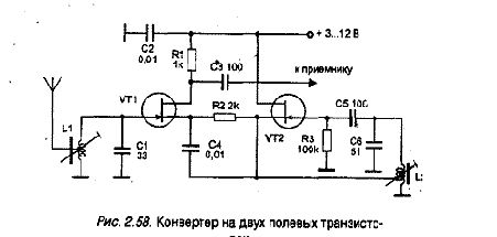 Конвертеры для работы с радиоприемниками вещательных диапазонов