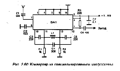 Конвертеры для работы с радиоприемниками вещательных диапазонов