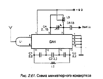 Конвертеры для работы с радиоприемниками вещательных диапазонов