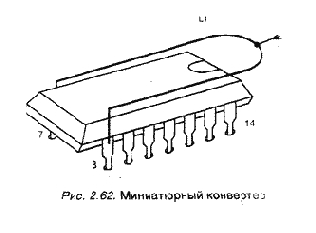 Конвертеры для работы с радиоприемниками вещательных диапазонов