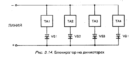 Блокиратор параллельного телефона