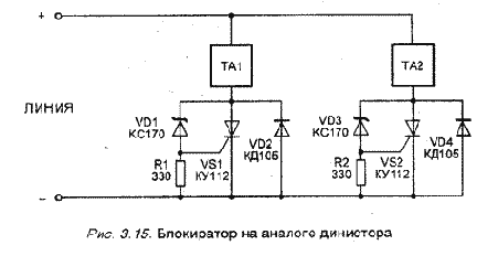 Блокиратор параллельного телефона