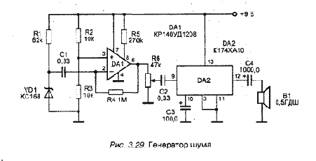 Генератор белого шума