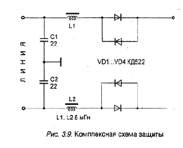 Комплексная схема защиты